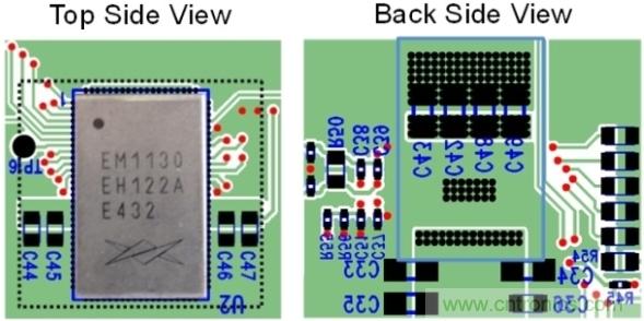 智能全集成數(shù)字電源的成功！數(shù)字高性能負(fù)載的完美詮釋