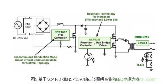 選你所需：三種LED區(qū)域照明電源的驅(qū)動設(shè)計(jì)方案