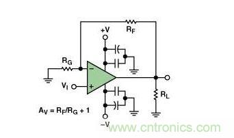 典型的運算放大器電路，(a)原設(shè)計圖，(b)考慮寄生效應(yīng)后的圖