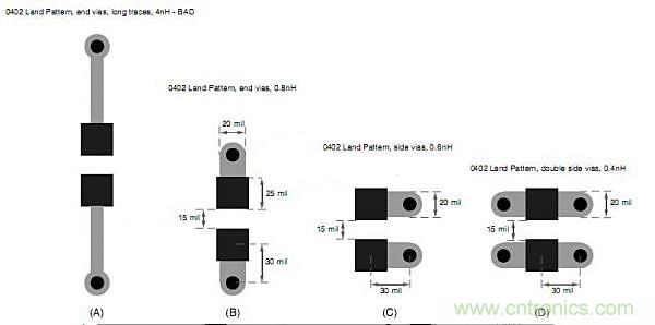 旁路電容擺放有問題？給你支支招吧！