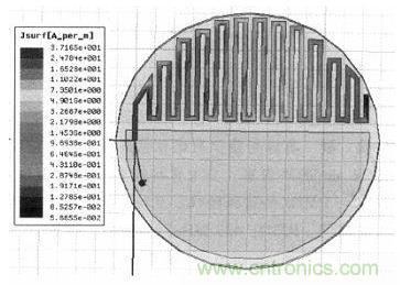 超小型、超高頻段的RFID標(biāo)簽PCB天線的設(shè)計(jì)