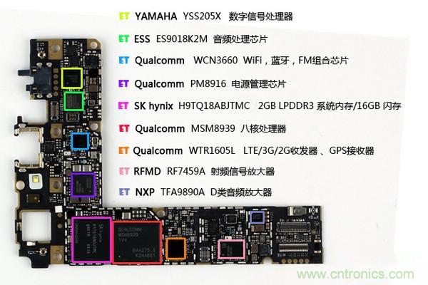 有圖有真相！暴拆VIVO X5 MAX,揭秘&ldquo;最薄之謎&rdquo;