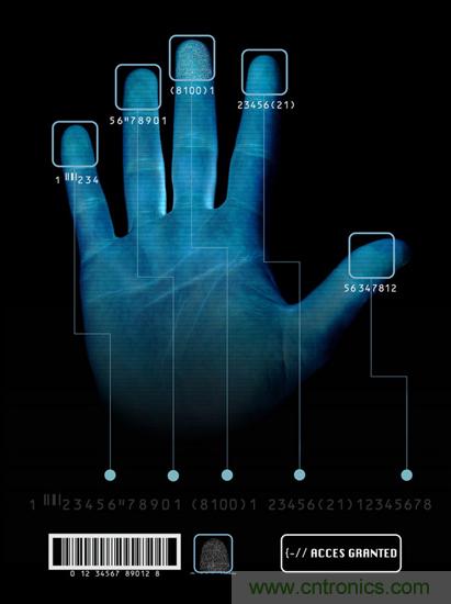 黑客竟能從手指照片復(fù)制指紋，指紋識別還安全嗎？