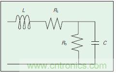 提升可見(jiàn)光通信系統(tǒng)性能，發(fā)展LED器件才是&ldquo;硬道理&rdquo;