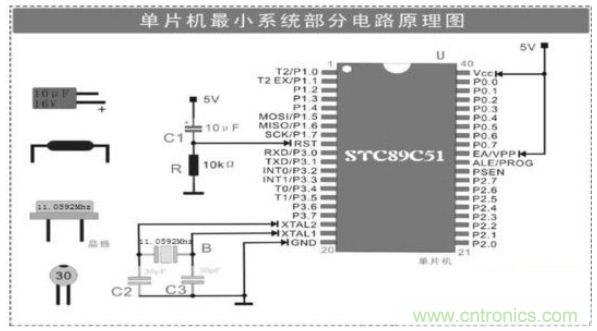 大牛解析單片機最小系統(tǒng)的組成電路，學單片機的看過來