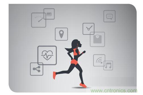 目前半導體技術的發(fā)展可實現(xiàn)可靠、連續(xù)的健康監(jiān)控。