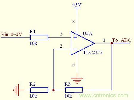 管中窺豹！運放知識容不得你不重視！