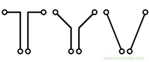 如果沒有并行導(dǎo)線段，版圖性能將得到很大的提升，因?yàn)椴⑿袑?dǎo)線段經(jīng)常是串?dāng)_的來源。隨著并行導(dǎo)線長度的增長，串?dāng)_等級(jí)將呈線性增加。當(dāng)并行導(dǎo)線之間的間距增加時(shí)，串?dāng)_則呈二次方減小。讓我們把兩條并行的1mm長導(dǎo)線在間距為d時(shí)所產(chǎn)生的串?dāng)_等級(jí)設(shè)為e。 如果導(dǎo)線段之間有個(gè)夾角，那么當(dāng)這個(gè)夾角增加時(shí)，串?dāng)_等級(jí)將下降。這時(shí)的串?dāng)_不取決于導(dǎo)線長度，僅受限于夾角值： 其中&alpha;代表導(dǎo)線段之間的夾角。 圖5：如何導(dǎo)線段之間有個(gè)夾角，那么串?dāng)_等級(jí)將隨這個(gè)夾角的增加而減小(d：導(dǎo)線段之間的距離，&alpha;：導(dǎo)線段之間的夾角)。 下面考慮三種導(dǎo)線布線方式。在圖2中的左邊(90度布局)，由于并行線段而存在最大的導(dǎo)線長度和最大的電磁干擾值。在圖2的中間(45度布局)，導(dǎo)線長度和電磁干擾值都減小了。在圖2的右邊(任意角度)，導(dǎo)線長度最短，也沒有并行的導(dǎo)線段，因此干擾值可以忽略不計(jì)。 圖6：三種導(dǎo)線布線方式。 因此任意角度布線有助于減小總的導(dǎo)線長度，并顯著減少電磁干擾。另外你應(yīng)該還記得對(duì)信號(hào)延時(shí)的影響吧(導(dǎo)線方向不應(yīng)該并行，并且不應(yīng)該垂直于PCB玻璃纖維方向)。