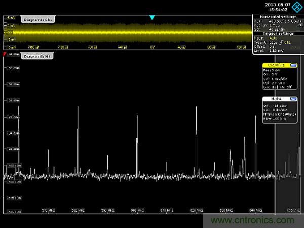示波器用于電磁干擾排查！這個(gè)可以有！
