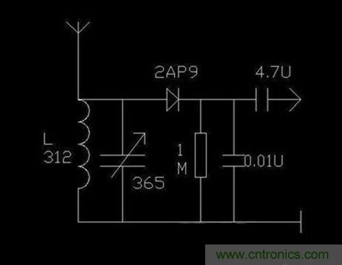 既省錢又省電！自己動手DIY礦石收音機