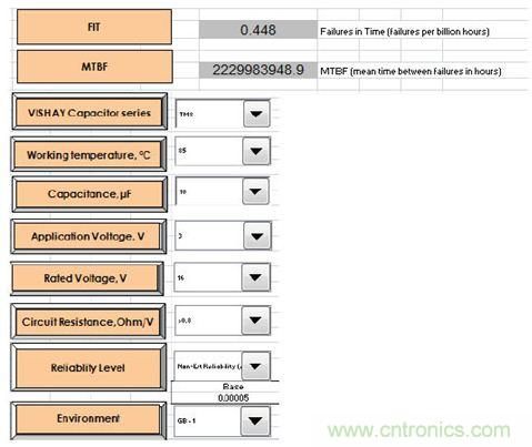 元件選型寶典:打造適合醫(yī)療設(shè)備的高可靠性無源元件