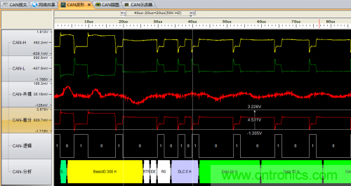 分分鐘解決戰(zhàn)斗！完爆CAN總線(xiàn)的問(wèn)題節(jié)點(diǎn)！