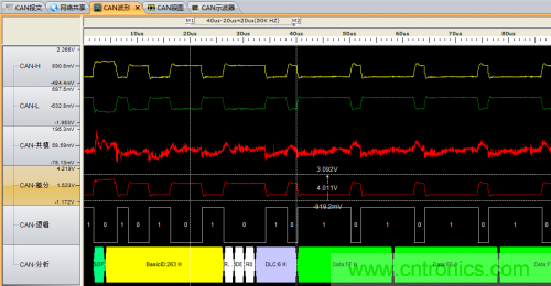分分鐘解決戰(zhàn)斗！完爆CAN總線(xiàn)的問(wèn)題節(jié)點(diǎn)！