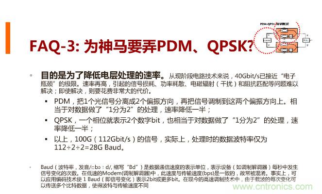 一張圖讓你遍知100G傳輸技術！