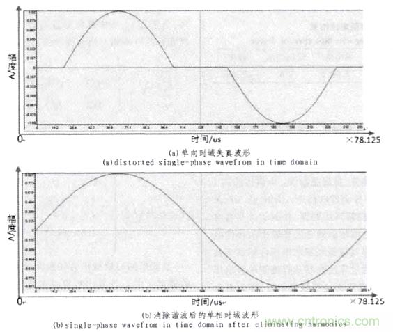 方案精講:無線LED照明驅(qū)動系統(tǒng)設(shè)計與實現(xiàn)
