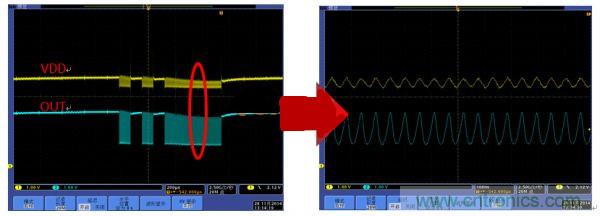 避免LED顯示屏不振蕩，關(guān)鍵在高穩(wěn)定驅(qū)動(dòng)芯片