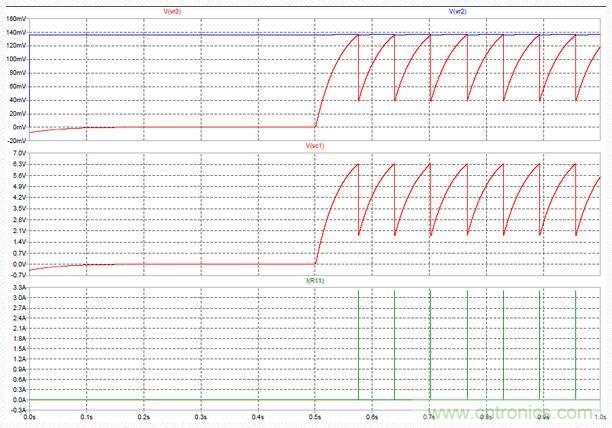 神級反激式開關(guān)電源，在1.1V電壓下點(diǎn)亮了HBLED燈！