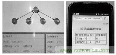 ZigBee與WiFi首次合作，雙模網(wǎng)關(guān)的設(shè)計(jì)與實(shí)現(xiàn)