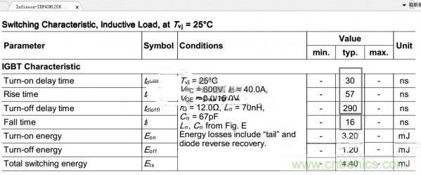 高人指點：反激初級電流波形異常如何解決？