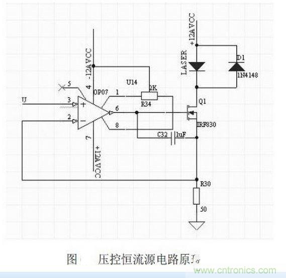 FPGA激光器驅(qū)動(dòng)怎么辦？電路設(shè)計(jì)指南幫你忙