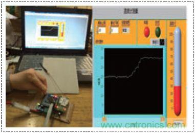 無線溫度傳感器的設(shè)計，WiFi技術(shù)出新招！