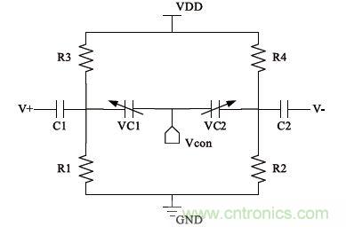 低功耗、低相位噪聲的CMOS壓控振蕩器設(shè)計(jì)
