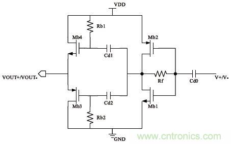 低功耗、低相位噪聲的CMOS壓控振蕩器設(shè)計(jì)