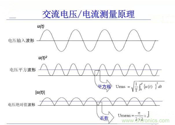 找出幕后黑手！揭秘為何斷路器頻繁誤跳閘？
