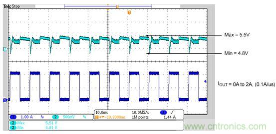 既滿足電源能效標(biāo)準(zhǔn)、又提升性能的AD/DC電源的設(shè)計(jì)