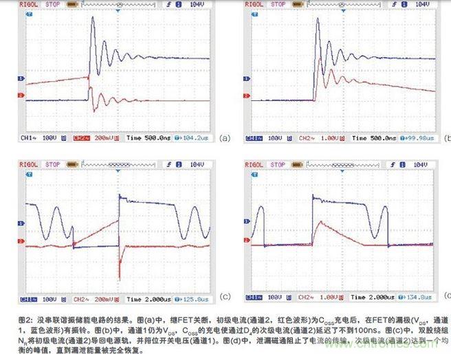 串聯(lián)諧振儲能電路的結果
