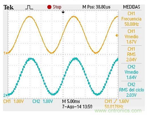 利用I2C總線實(shí)現(xiàn)模擬信號的數(shù)字傳輸就是這么簡單！