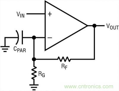 你真的了解運(yùn)放嗎？你的運(yùn)放會(huì)不會(huì)振蕩？