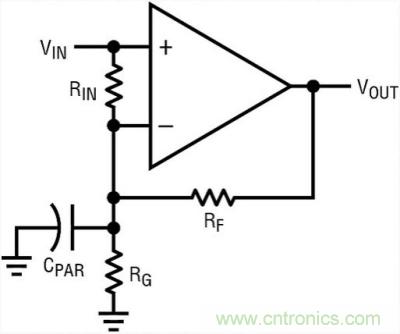 你真的了解運(yùn)放嗎？你的運(yùn)放會(huì)不會(huì)振蕩？