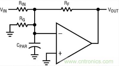 你真的了解運(yùn)放嗎？你的運(yùn)放會(huì)不會(huì)振蕩？