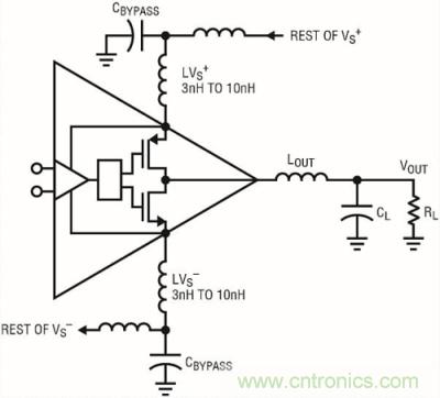 你真的了解運(yùn)放嗎？你的運(yùn)放會(huì)不會(huì)振蕩？