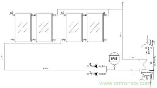 閉環(huán)無(wú)壓系統(tǒng)使太陽(yáng)能供熱更加高效？怎么證明