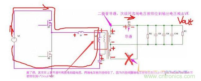 上管開通，注意諧振電感、勵磁電感、諧振電容的正負(fù)
