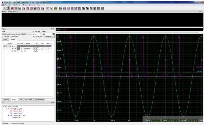 使用CH0上的高電平觸發(fā)器創(chuàng)建一個(gè)選通信號(hào)，用于選擇CH1通道上兩個(gè)脈沖中較低幅度的脈沖。只要觸發(fā)源位于觸發(fā)電平上方(觸發(fā)電平0)，高電平觸發(fā)器就會(huì)創(chuàng)建一個(gè)上升狀態(tài)的選擇信號(hào)。這個(gè)選通信號(hào)與CH1的脈沖波形相與，就可以使數(shù)字化儀在遇到較低幅度脈沖時(shí)進(jìn)行觸發(fā)。