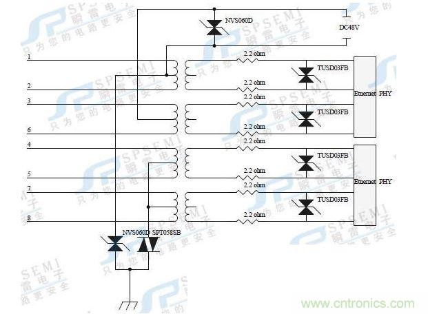 0M/100M/1000M：12，36腳供電