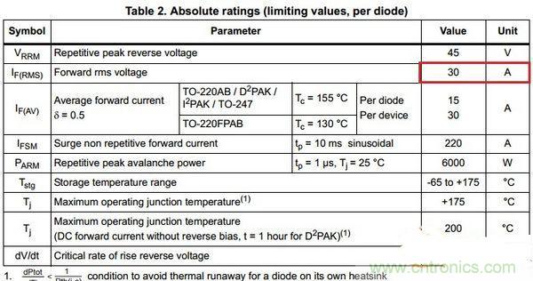 臺(tái)式電源選購全攻略，遠(yuǎn)離被坑的結(jié)局【變壓器篇】