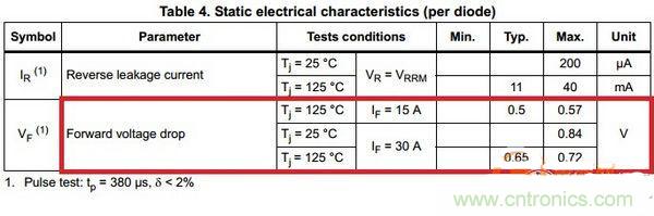 臺(tái)式電源選購全攻略，遠(yuǎn)離被坑的結(jié)局【變壓器篇】
