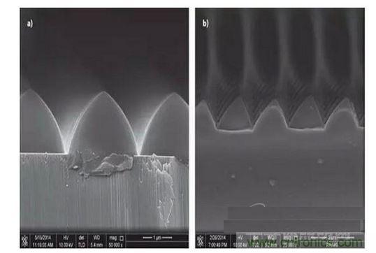 圖案化藍(lán)寶石基板通過光致抗蝕劑掩膜在電感耦合等離子體干法反應(yīng)性腐蝕保持良好剛性結(jié)構(gòu)（如圖a）,然而，如果光致抗蝕劑掩膜的剛性結(jié)構(gòu)在抗蝕過程中沒有得到保持，那么結(jié)果會(huì)很差（如圖b）