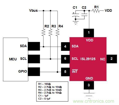 精彩享不停！RGB傳感器改善智能產(chǎn)品視覺感受