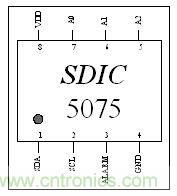 低成本、高精度的測(cè)溫方案詳解