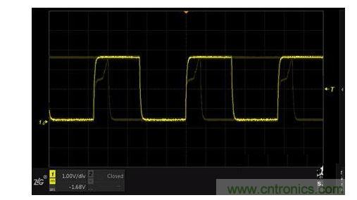 330，000wfms/s波形刷新率下觀察的波形信息