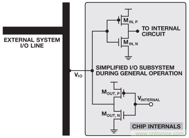 如何判斷，是斷電還是關(guān)斷？