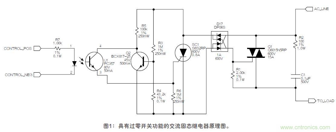 這款固態(tài)繼電器，具有過零開關功能？