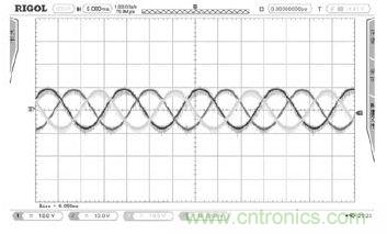 詳述變頻電源的整流、驅(qū)動、逆變、濾波模塊
