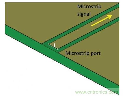 一般情況下仿真端口直接位于微帶線上，忽略圖1中的連接器所代表的不連續(xù)性，因而會系統(tǒng)性地扭曲仿真結(jié)果與測量結(jié)果。