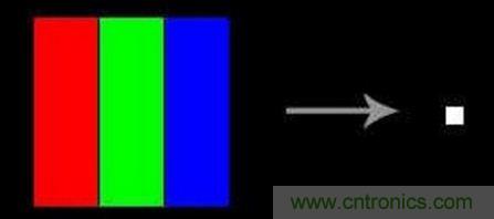 小眾也瘋狂！電子墨水瓶襲擊市場(chǎng)